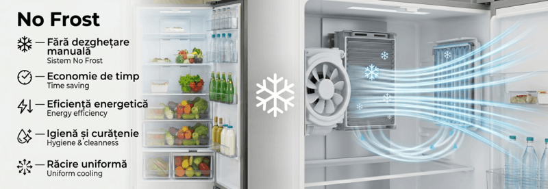Interior organizat frigider, concept tehnologie NoFrost