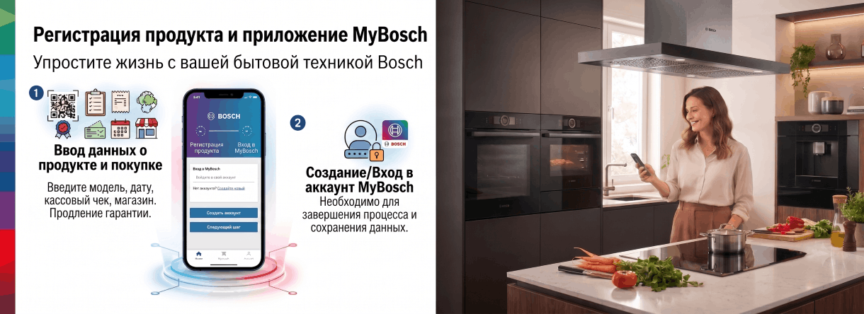 Регистрация продукта и приложение MyBosch