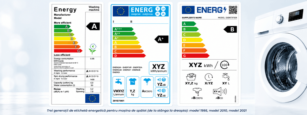 Infografic general: Frigider Bosch KGN392LDC l&acirc;ngă noua etichetă energetică clasa C